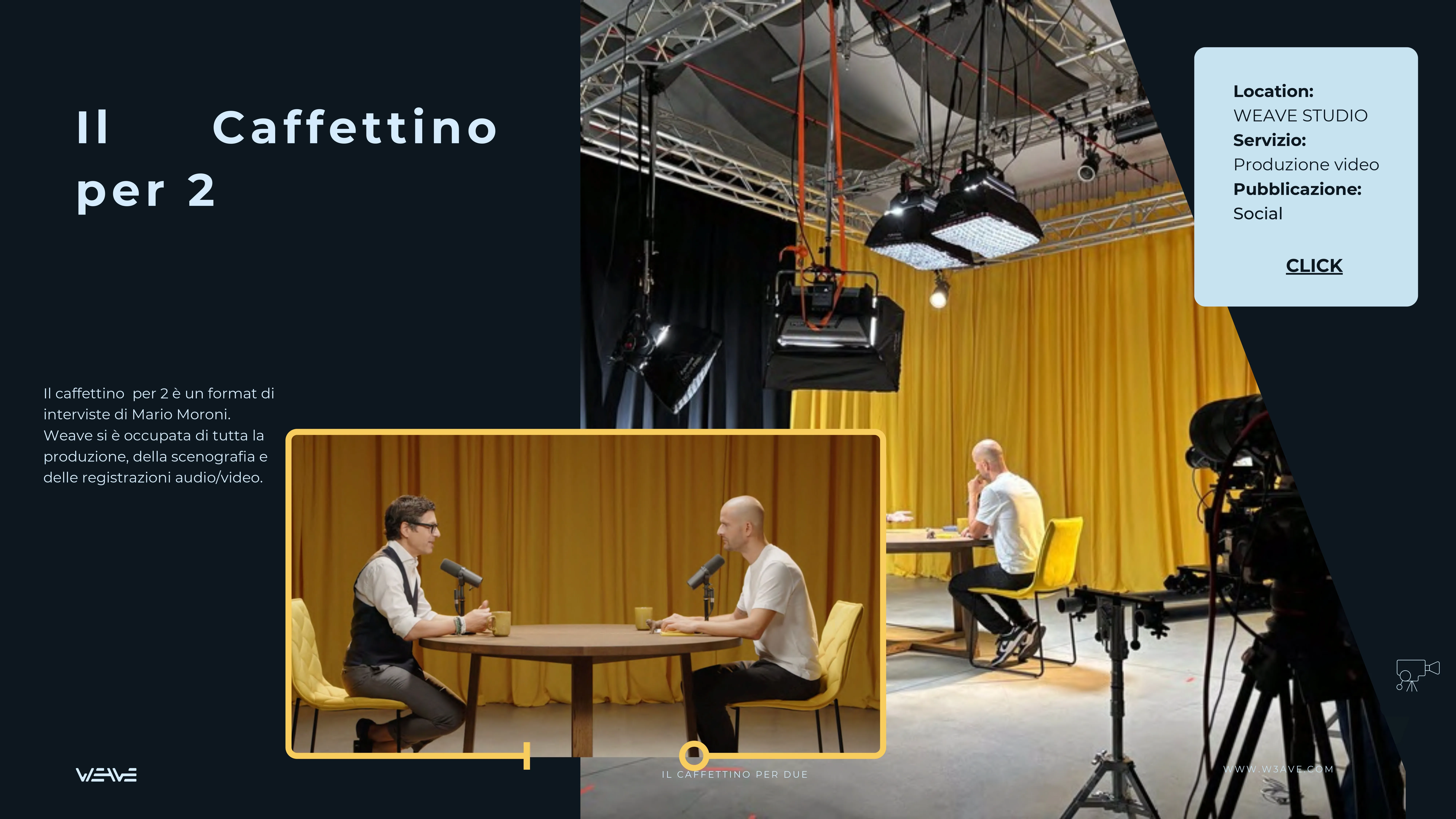 Il Caffettino per 2 & Fineco