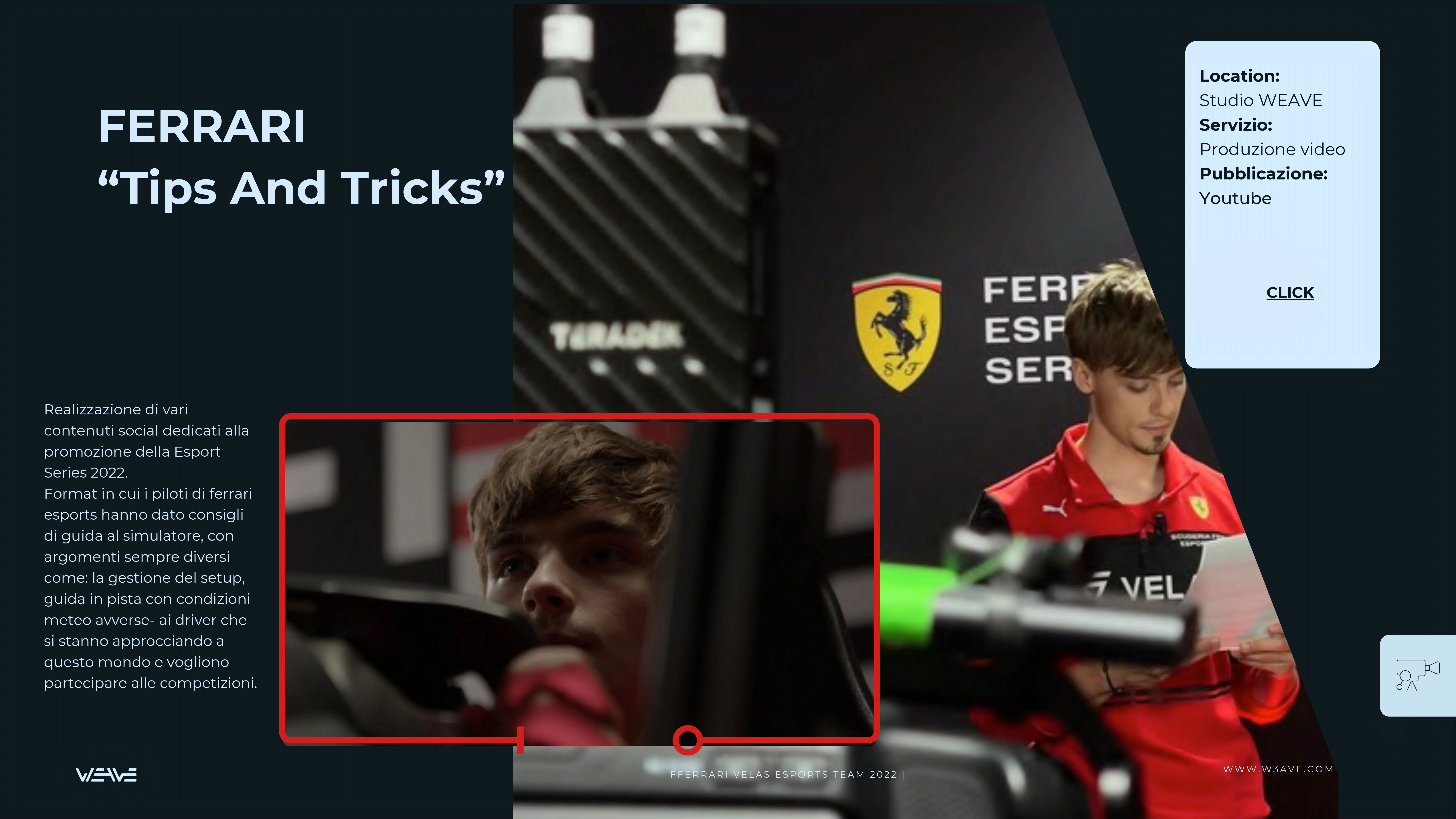 Ferrari 2022 — Presentazione Team