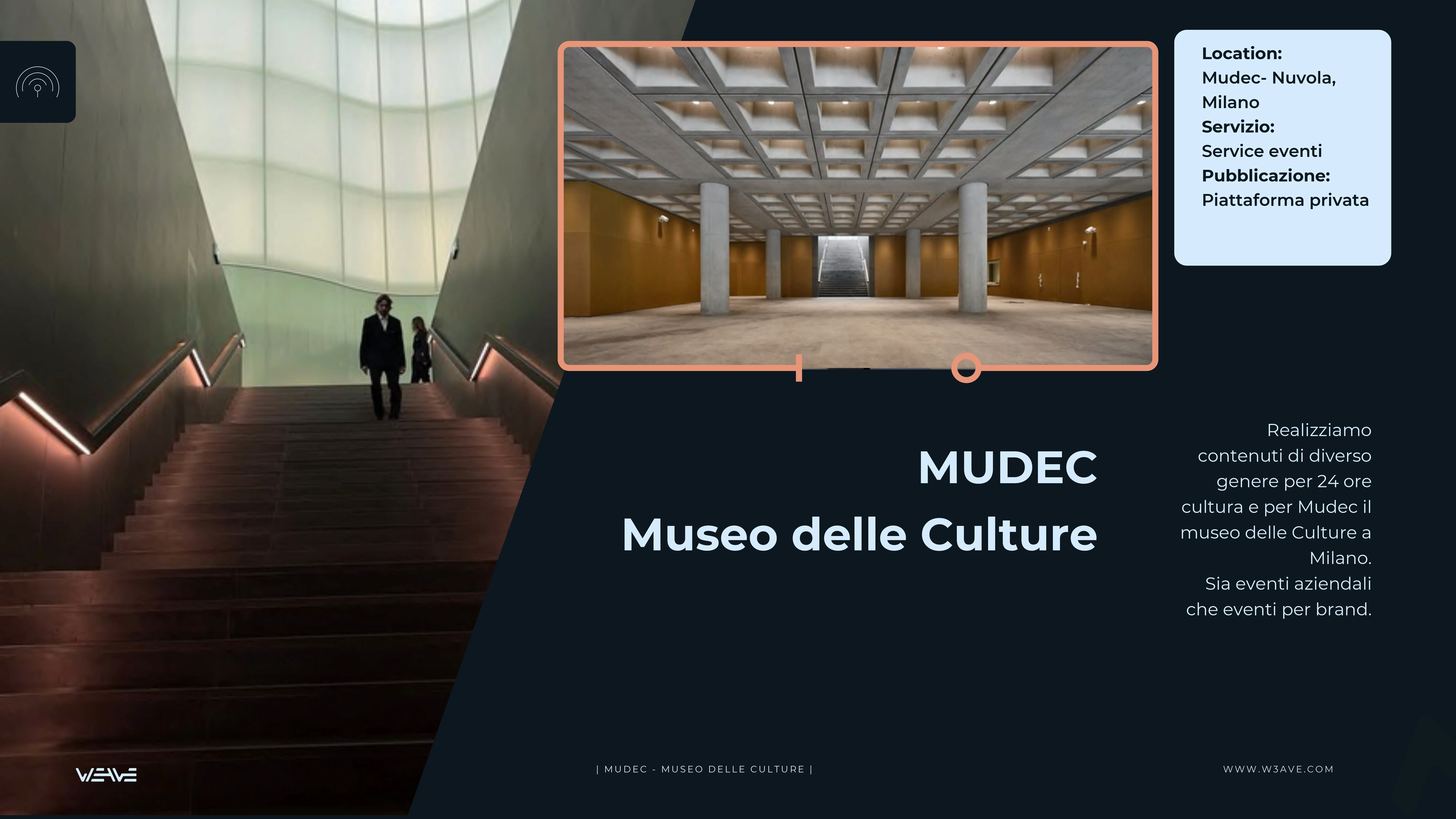 MUDEC — Service Aziendale
