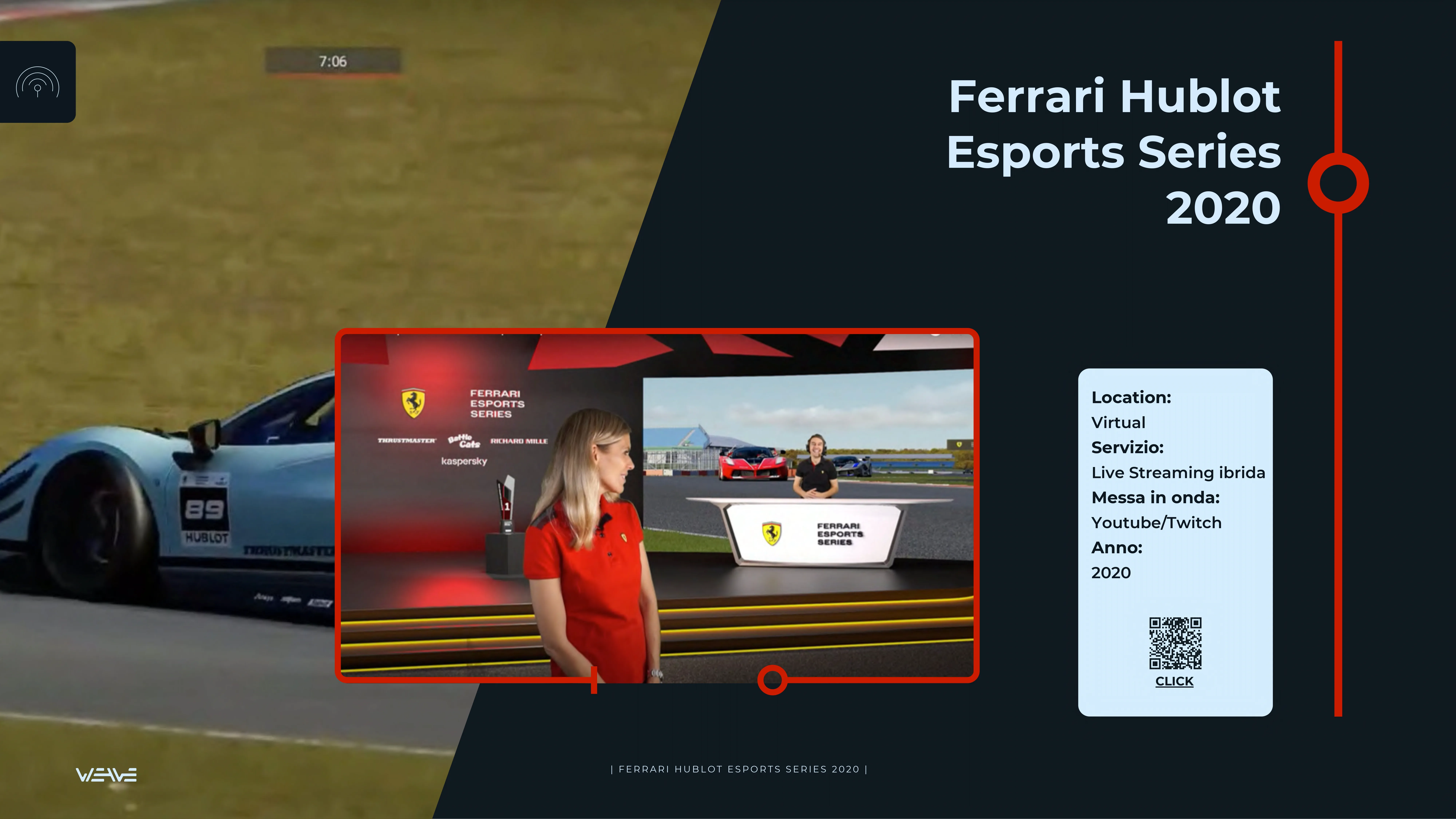 EICMA — Dani Pedrosa & Cairoli