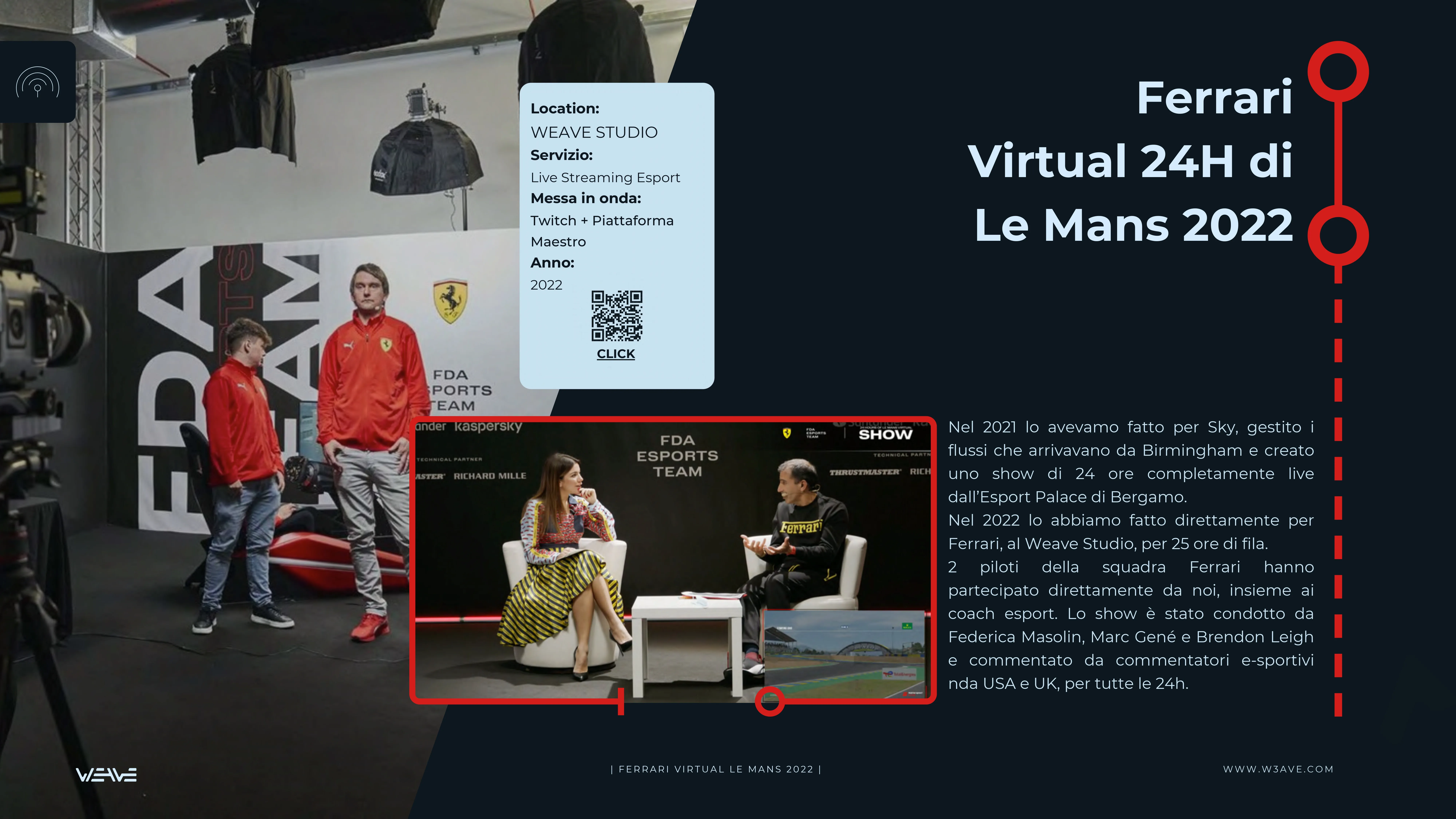 SRO GT World Challenge — Circuiti Europei