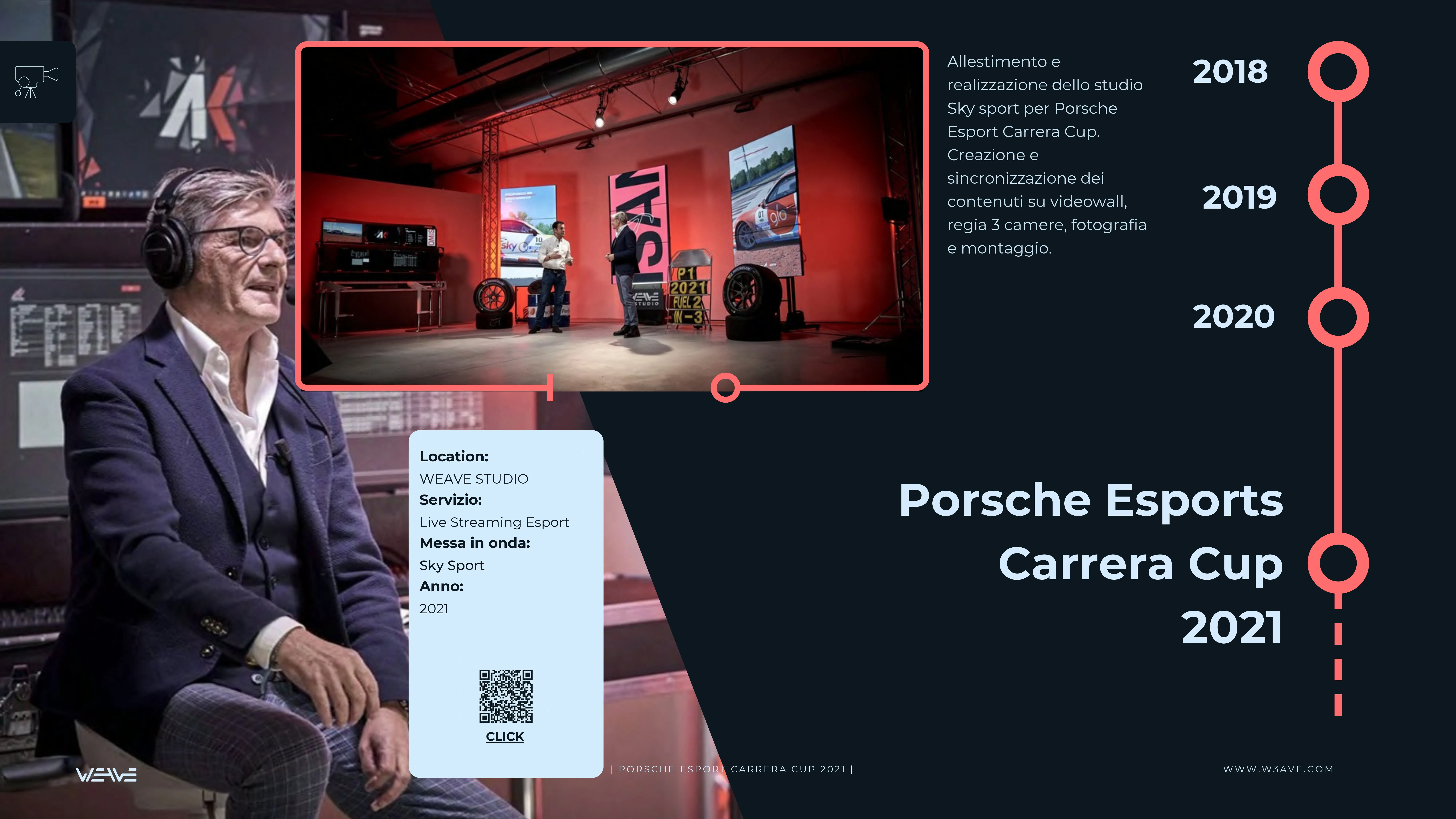 FIA Motorsport Games — Marsiglia 2022